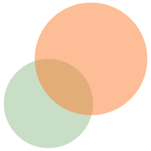 Kreise